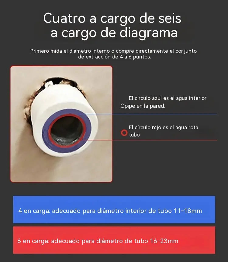 🚰Herramienta avanzada para reparar y desmontar roscas de grifos.