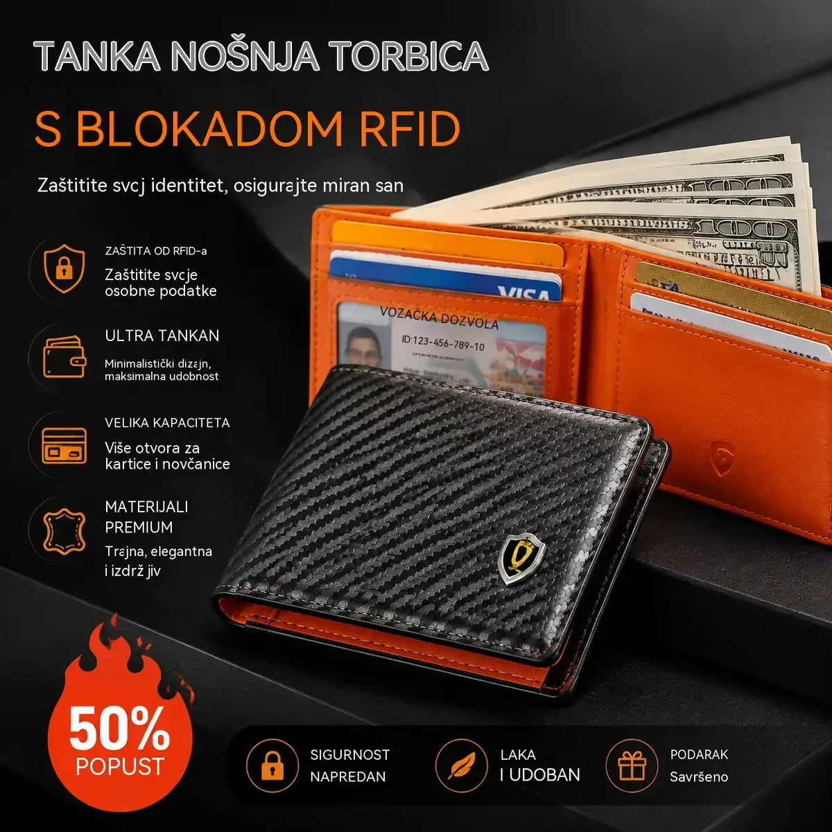 Muški novčanik uskog kroja sa RFID zaštitom