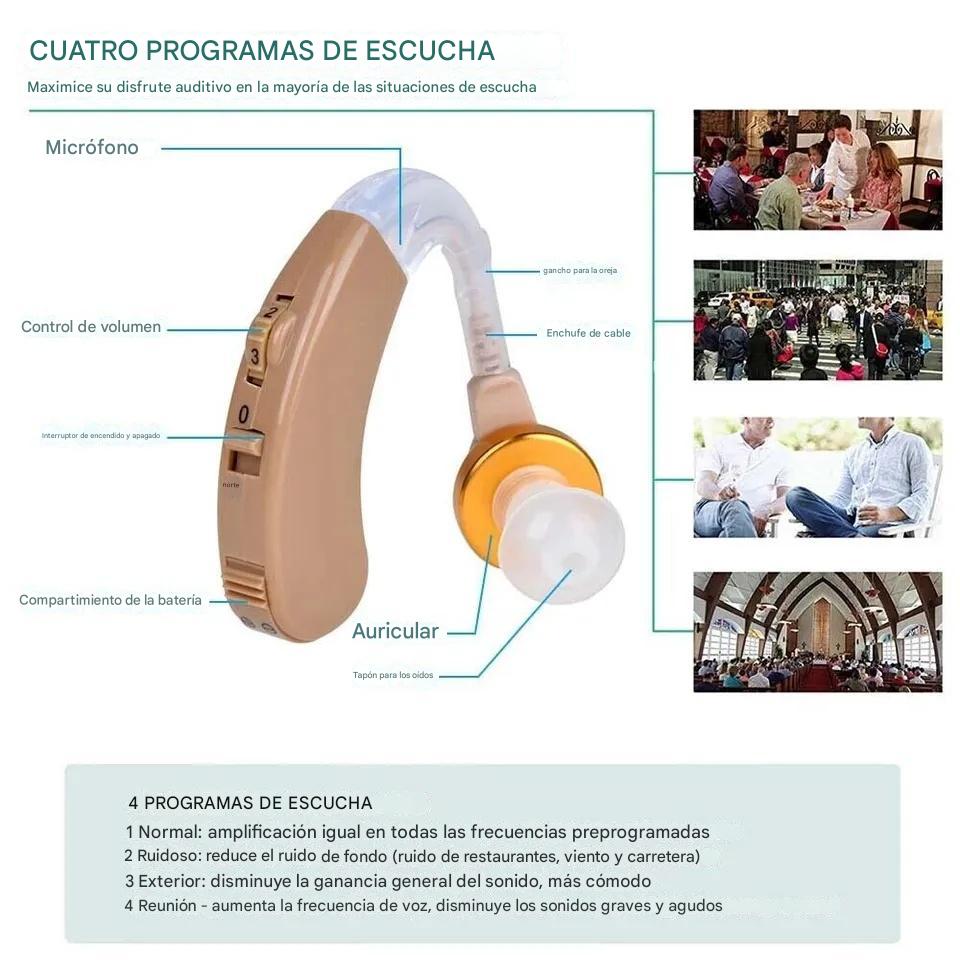 🔥Kit de audífonos digitales 2 piezas detrás de la oreja BTE amplificador de voz de sonido