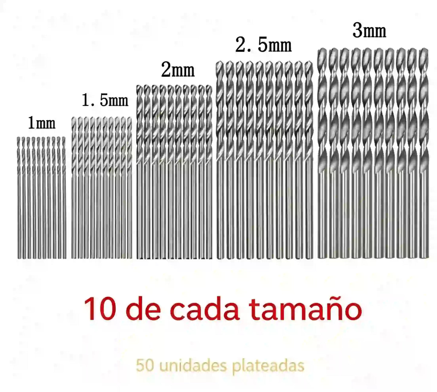 🏭⚒️ Broca con revestimiento de titanio, perforación duradera en madera, metal y plástico, ideal para proyectos de bricolaje profesionales ✨