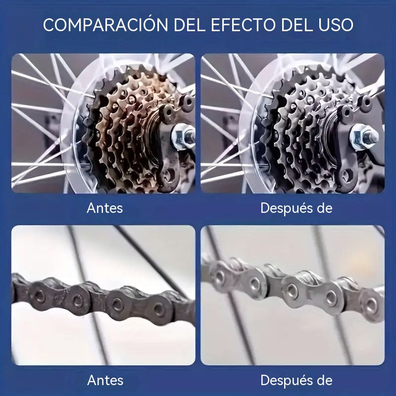 【¡Compra 1 y llévate 1 gratis】🧴🚴⚙️Lubricante para cadenas de bicicleta, lubricante para cilindros de cerraduras de puertas y anticorrosivo.