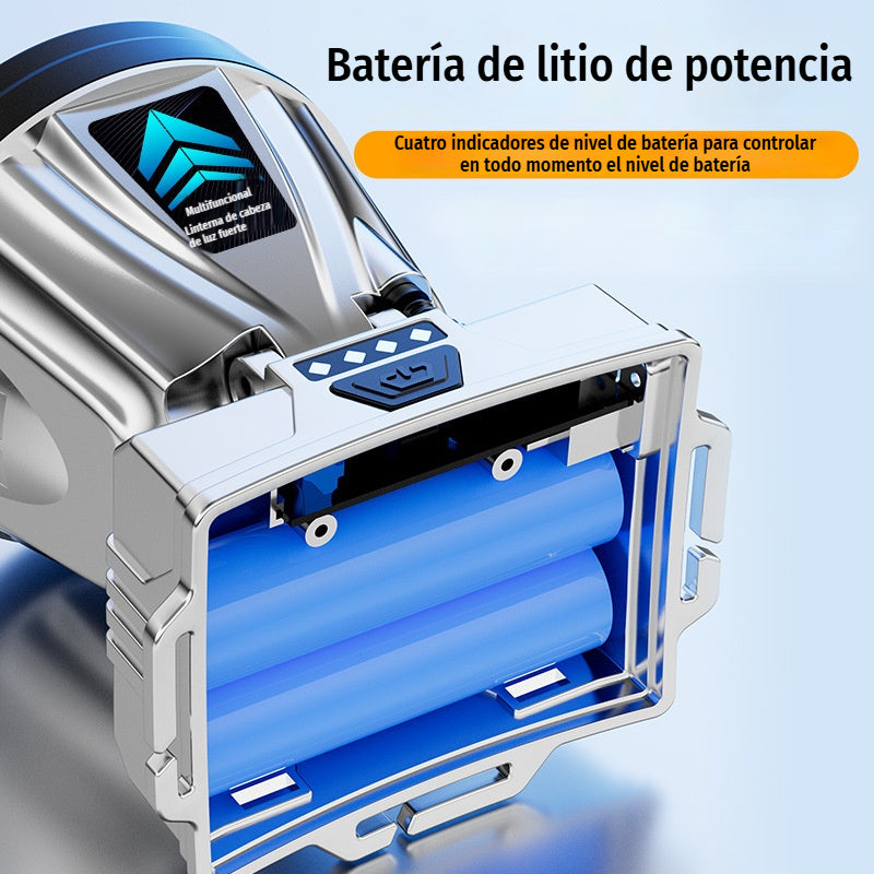 ⚡Foco de búsqueda montado en la cabeza de alto rendimiento 🔋 Batería de litio recargable de larga duración, 💡 luz superbrillante, 💧 resistente al agua, perfecto para pesca y exteriores.