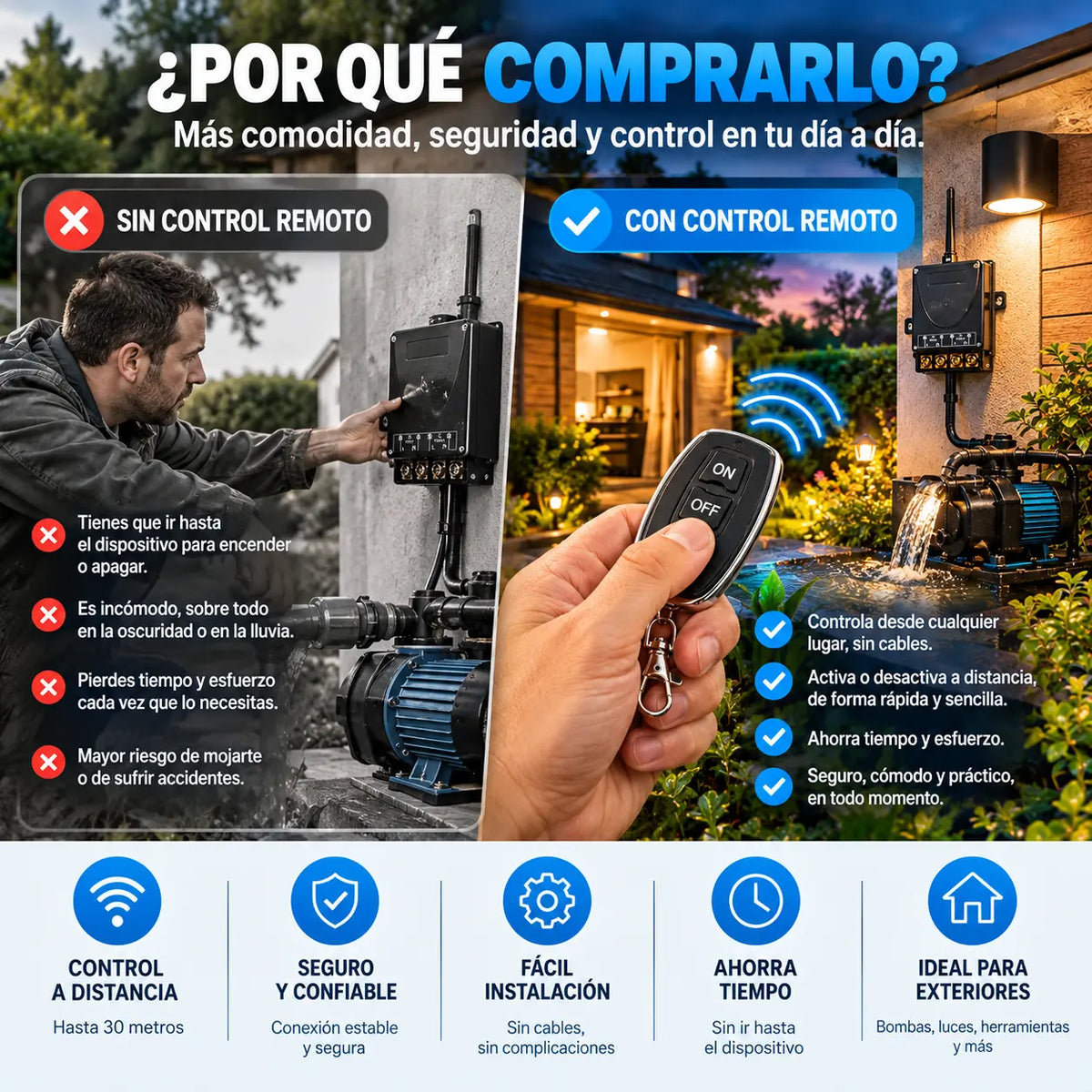 🔥🔌Interruptor de control remoto inalámbrico de 220 V, interruptor de control remoto para motor de bomba de agua, control remoto inalámbrico para luminarias.