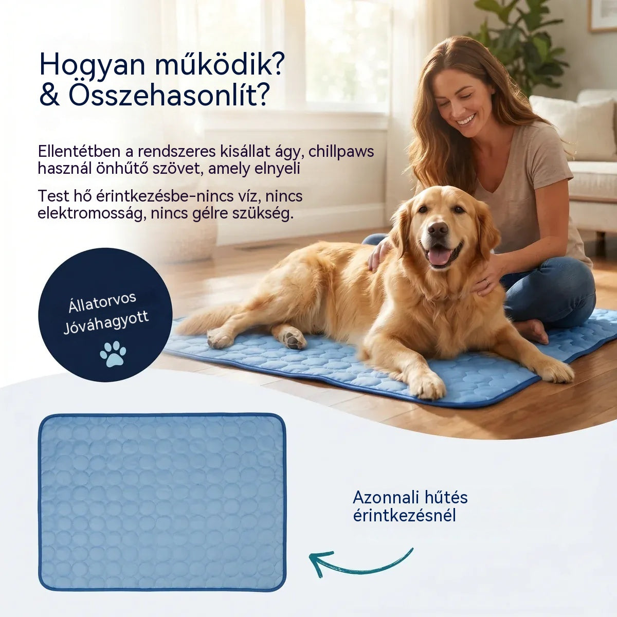 🧊⚡ Nyári akció! Hűsítő kisállatszőnyeg (vízmentes) – Légáteresztő Oxford anyagból, bármilyen fekhelyre vagy ketrecbe alkalmas.