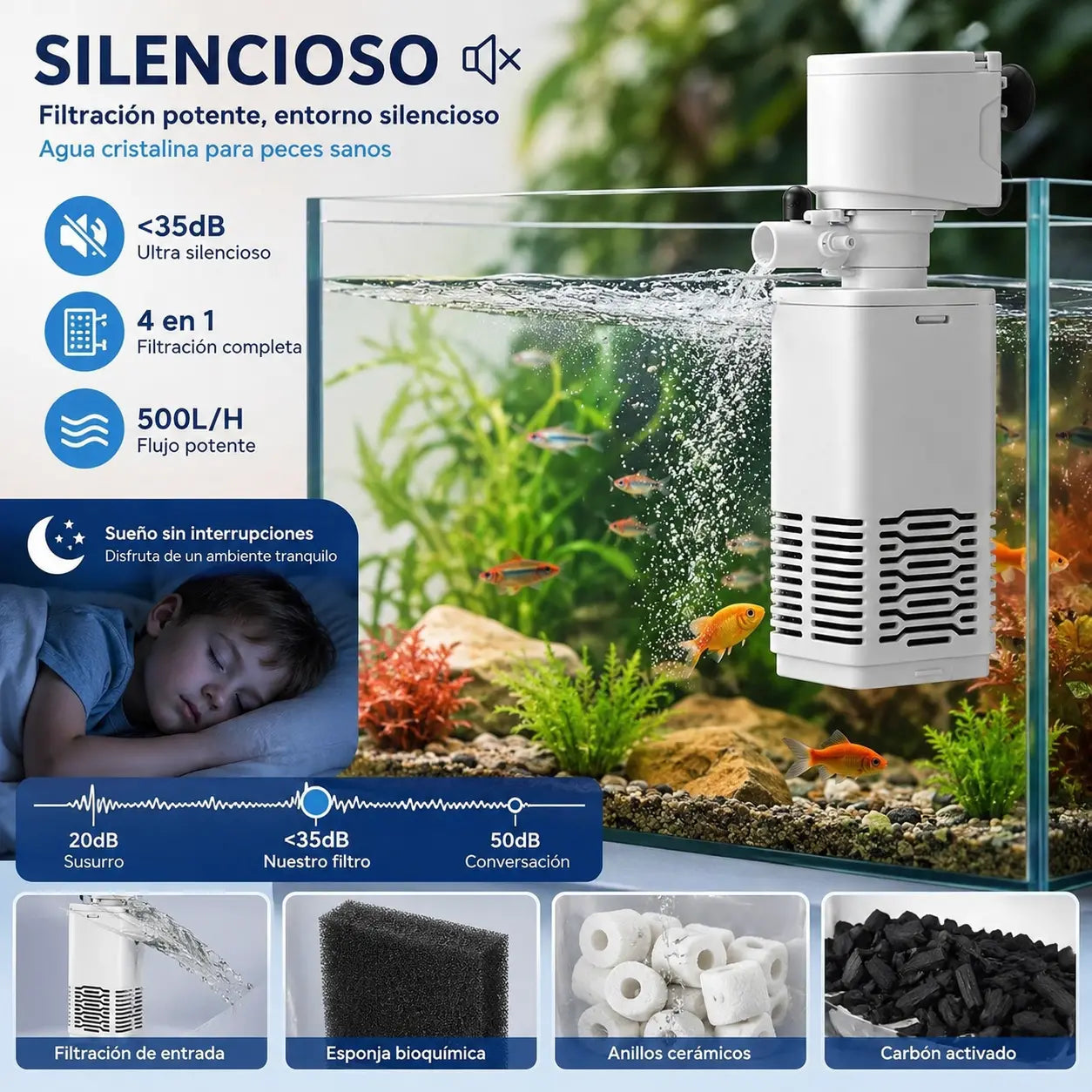 【6W】💦Filtro eléctrico silencioso para acuario🐟