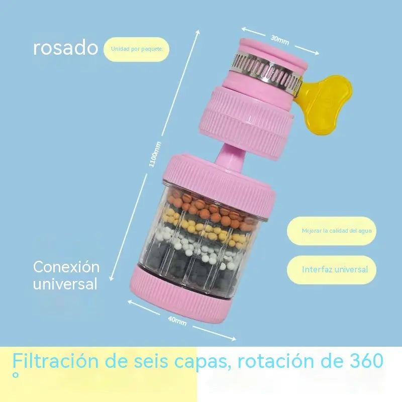 2 artículos 27€-🔥 ¡Compra uno y llévate otro gratis! 💧 Filtro para grifo: mejora la calidad del agua del grifo.