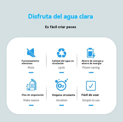 【6W】💦Filtro eléctrico silencioso para acuario🐟