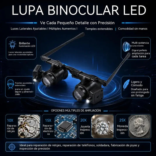 💡👓Gafas de reparación montadas en la cabeza con luces LED, que ofrecen un aumento de alta definición de 20x.