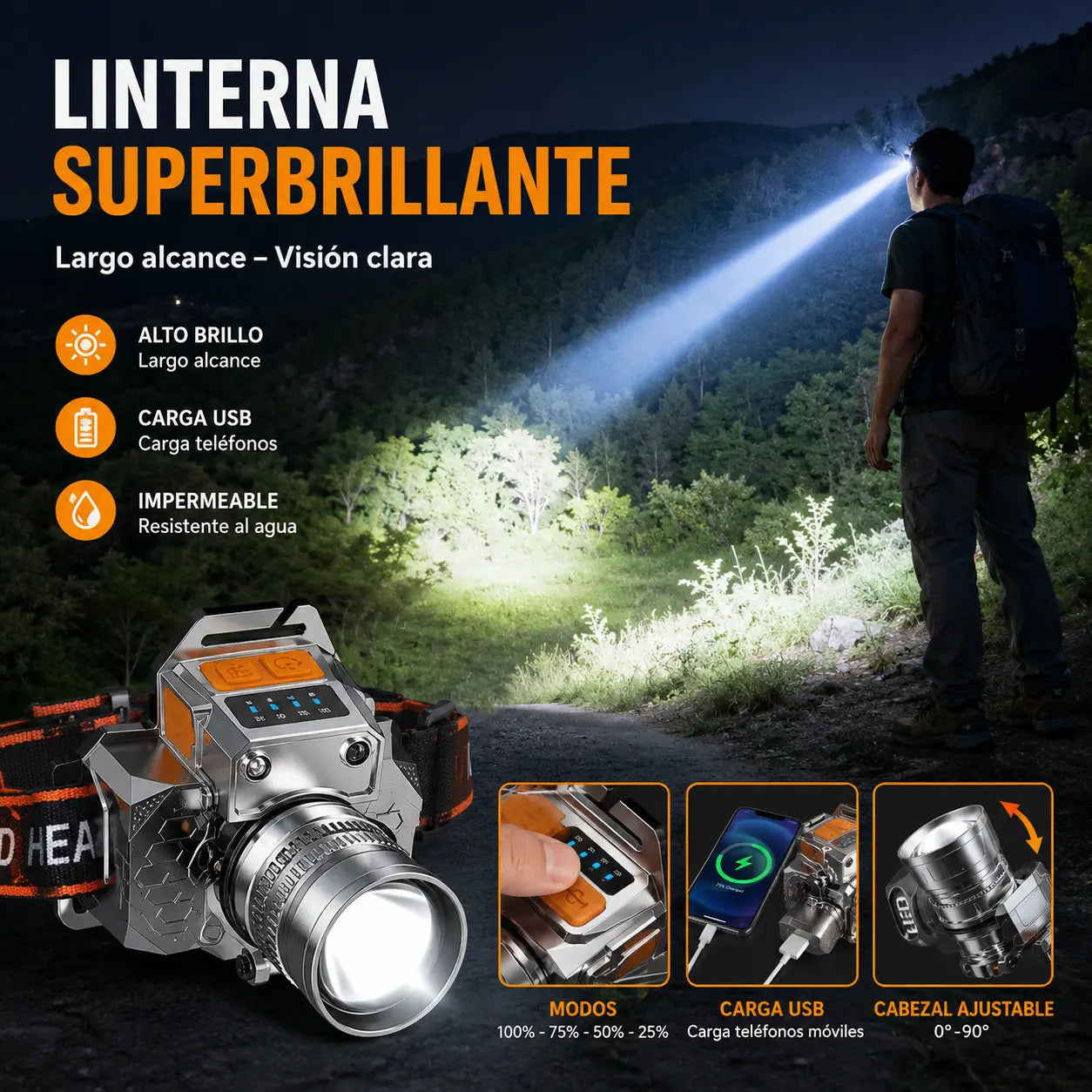 Linterna frontal LED ultrabrillante de largo alcance: zoom ajustable, carga USB y capacidad para cargar el teléfono.