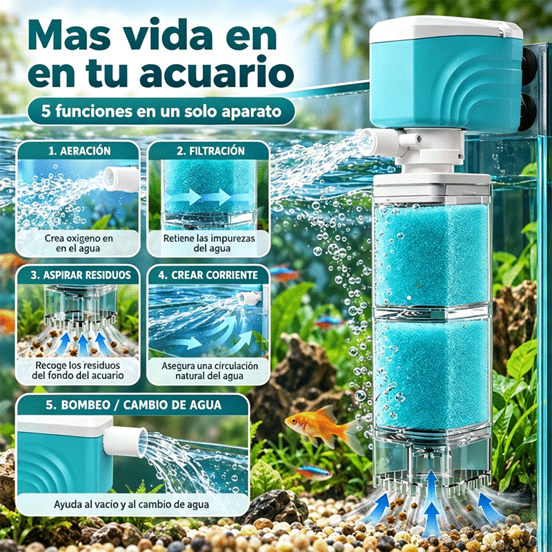 🐠💧 Filtro Interno 3 en 1 para Acuario | Aspirador de Residuos, Bomba de Agua, Oxigenación y Circulación