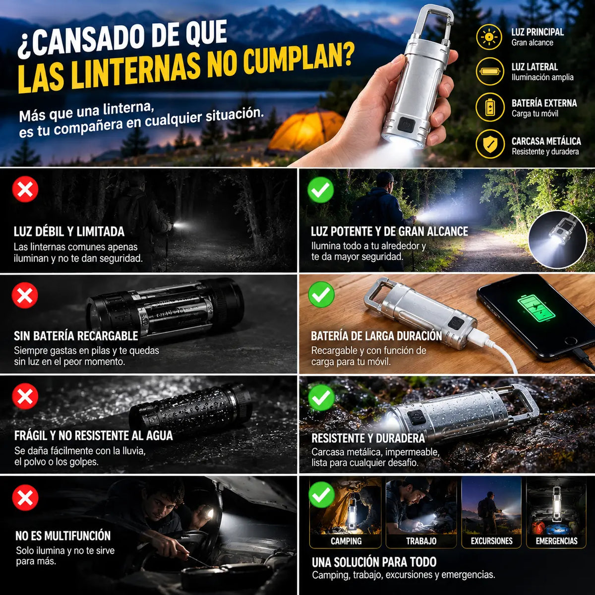 🔦🌙 Linterna LED Potente Multifunción con Luz Lateral, 3 Modos, Batería Externa y Carcasa Metálica Resistente, ¡Ideal para Camping, Trabajo y Emergencias!