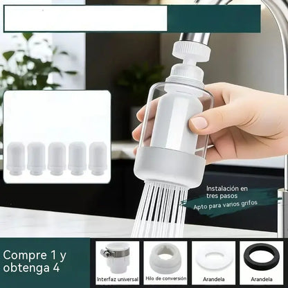 Filtro de agua para grifo giratorio de 360°