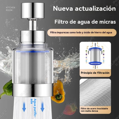 🔥💦【Compra uno y llévate otro gratis】Aireador de filtro universal con interfaz de acero inoxidable