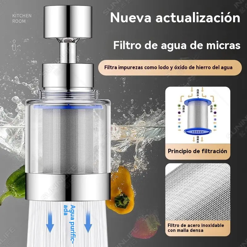 Aireador de filtro universal con interfaz de acero inoxidable