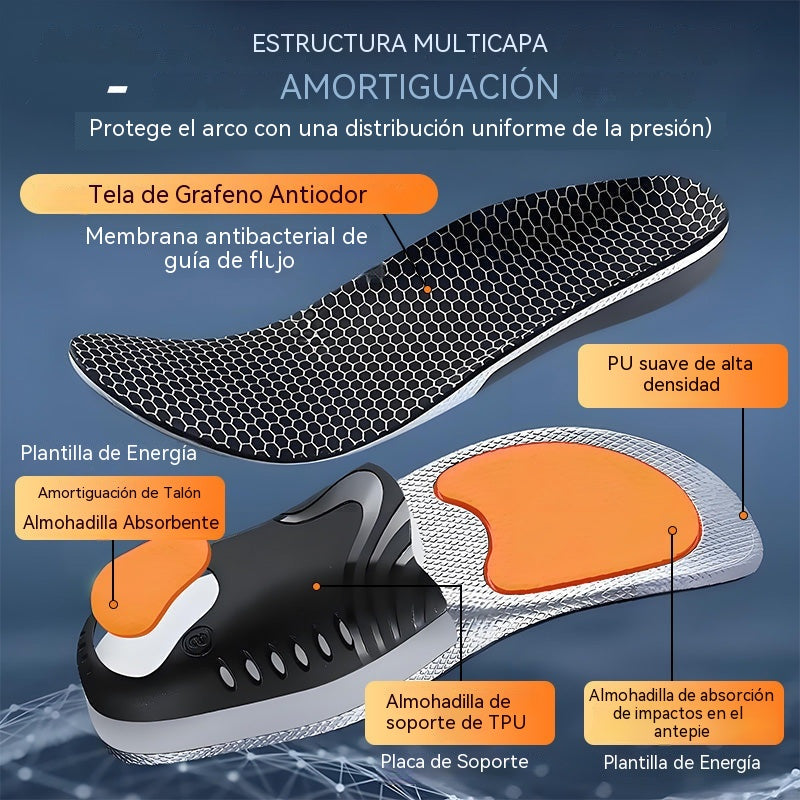 【35-46】👣Compra 1 y llévate 1 gratis⚡ Plantillas Deportivas Ortopédicas con Soporte de Arco – Amortiguación Total y Máxima Comodidad 🔥