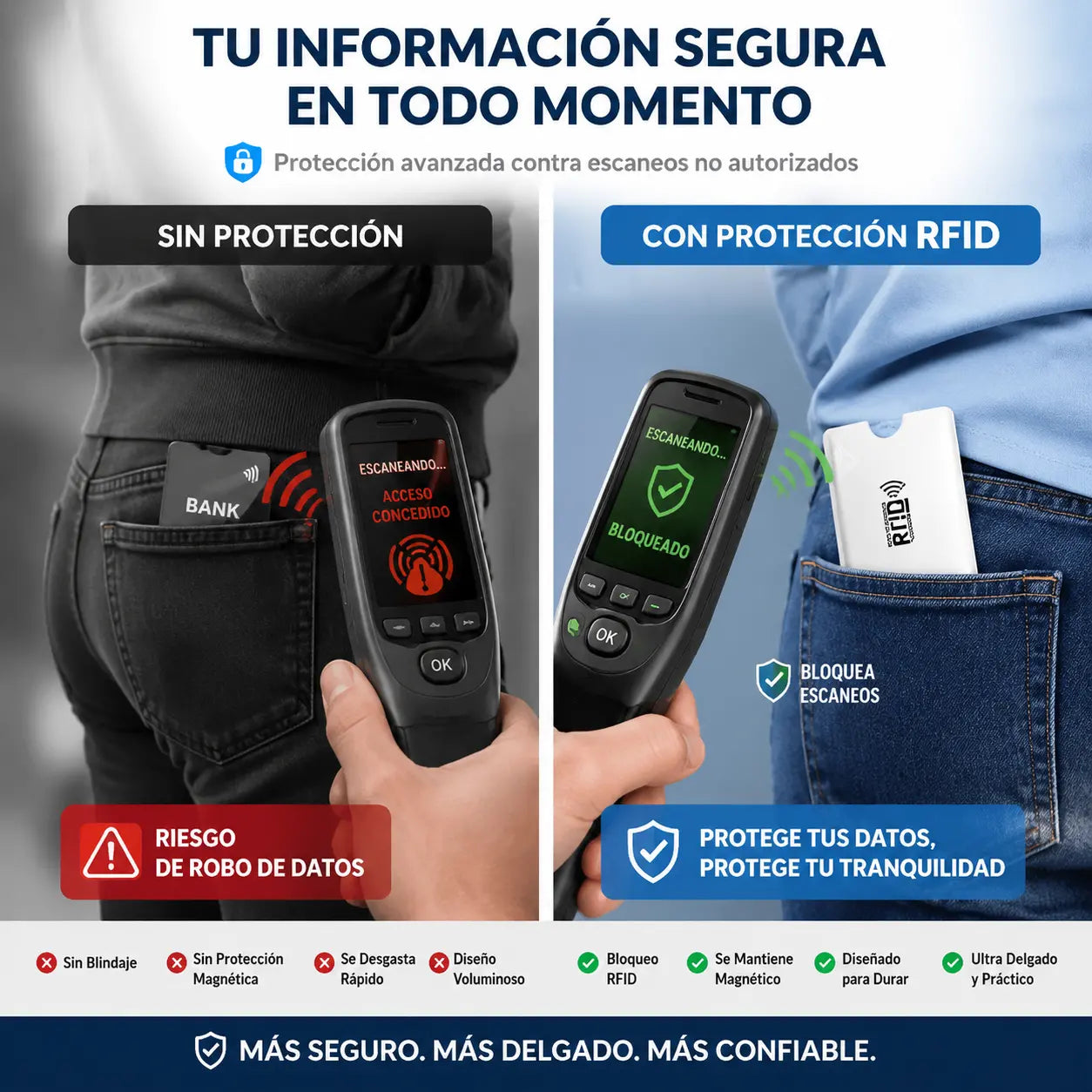 30%OFF🔥【20 piezas】💳Funda protectora RFID para tarjetas de crédito
