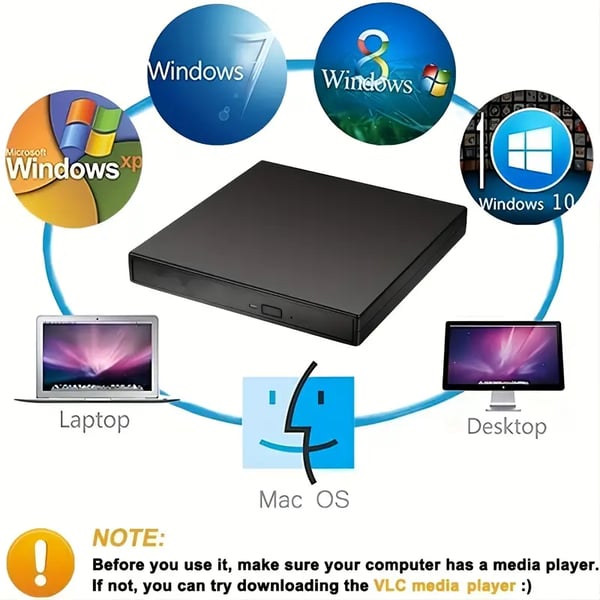 📢📢¡50% de descuento! 💿💻 Lector de CD/DVD Externo – Plug & Play, Portátil y Compatible con Mac/Windows
