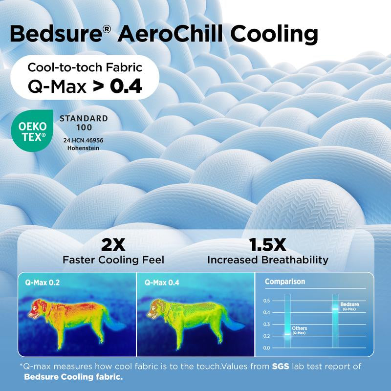 ❄️ Alfombrilla refrescante para mascotas hecha de material de seda helada lavable🧼, antideslizante🛟 | Adecuada para perros grandes