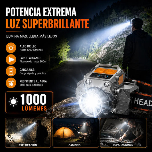 Linterna frontal LED ultrabrillante de largo alcance: zoom ajustable, carga USB y capacidad para cargar el teléfono.