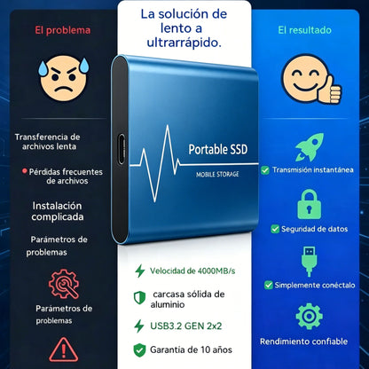 🎉【16TB/32TB/64TB/128TB】⚡Unidades de estado sólido portátiles de alta velocidad