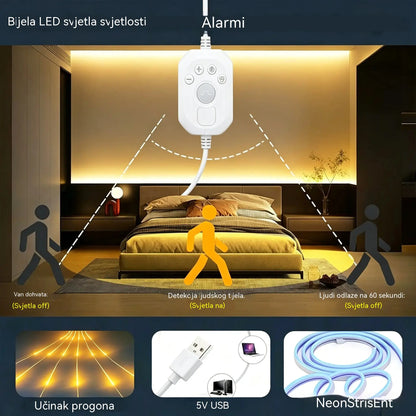 【2M】LED svjetlosna traka s pametnim senzorom i automatskim sustavom osvjetljenja, s USB ljepilom, idealna za kuhinje, spavaće sobe i stepenice.
