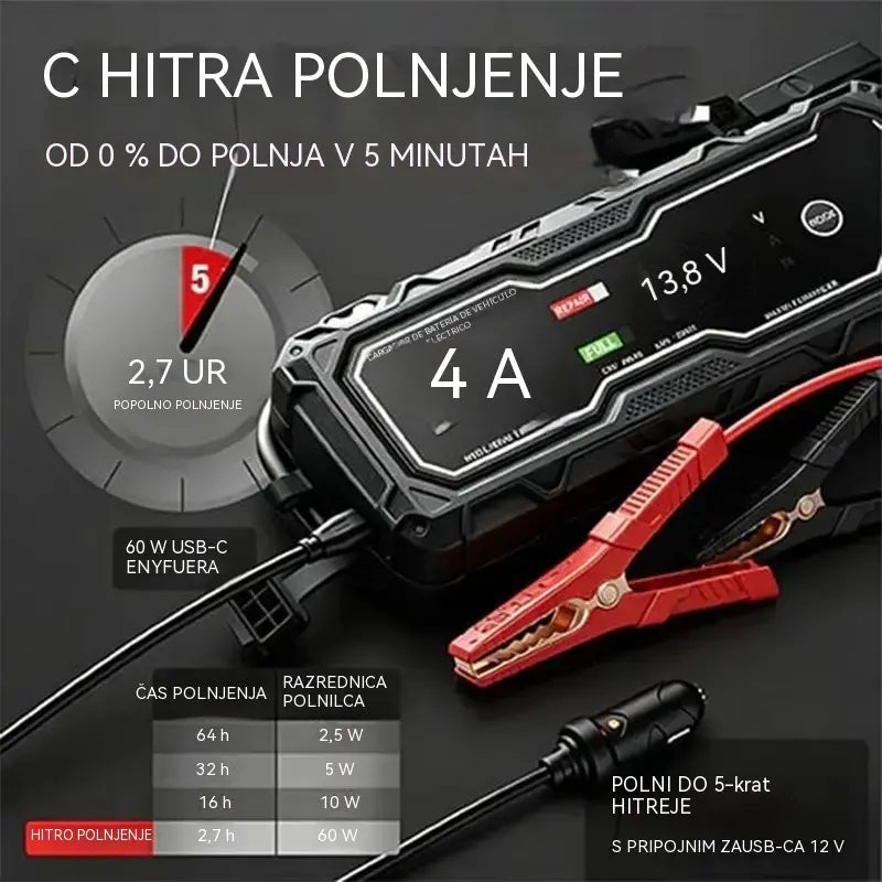 🔋 Pametni polnilnik za 12 V avtomobilske akumulatorje – polnite, testirajte in vzdržujte svoj akumulator! ⚡