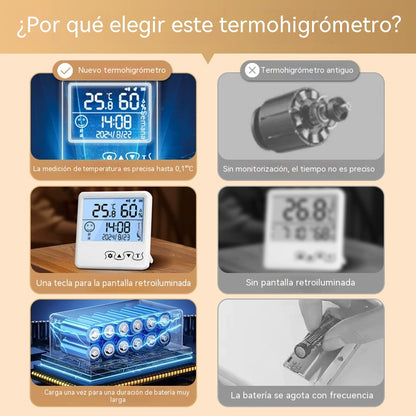 🌡️Termómetro e higrómetro electrónicos de interior