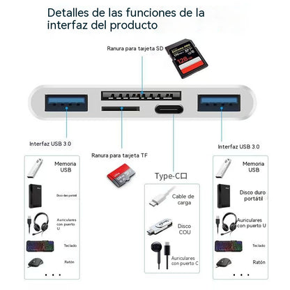 Lector de tarjetas SD/TF para teléfonos móviles y ordenadores (compatible con Apple, Android y PC)