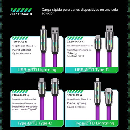 🔥 【2 unidades por 24 euros】 🔥 (1 metros de largo) Cable 4 en 1 PD 240 W – Carga rápida USB‑C, Lightning y USB‑A, aluminio y silicona, sincronización de datos ⚡📱