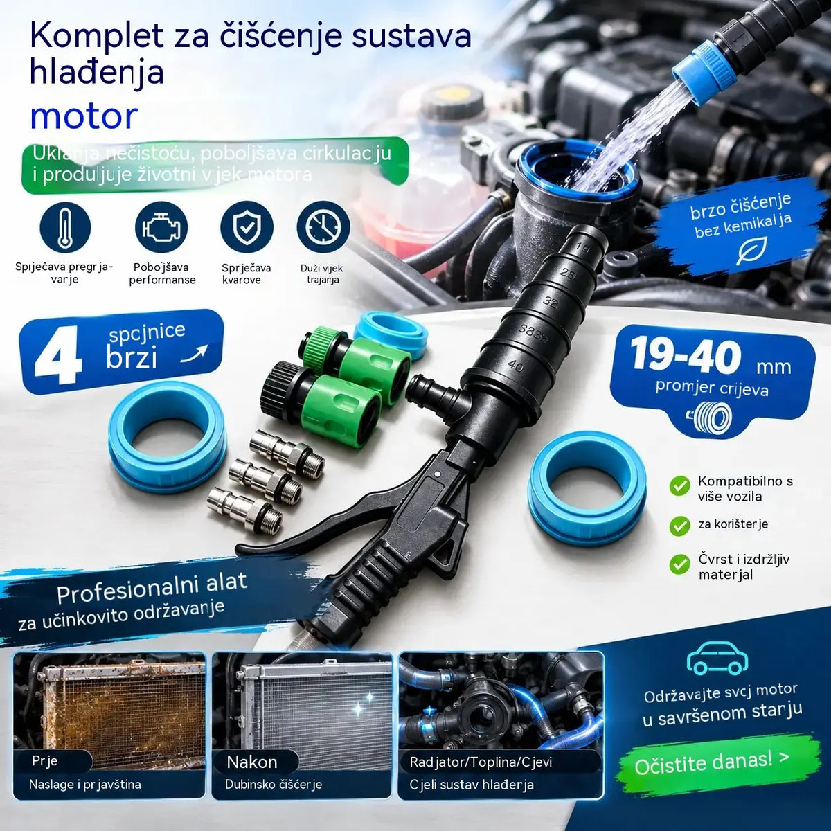 👍🫧 Alat za čišćenje radijatora, grijaćih tijela, kanala motora i cijevi sustava hlađenja automobila.
