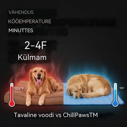 🧊⚡ Suvine allahindlus! Jahutav lemmikloomamatt (veevaba) – hingav Oxford-kangas, sobib igasse voodisse või puuri.