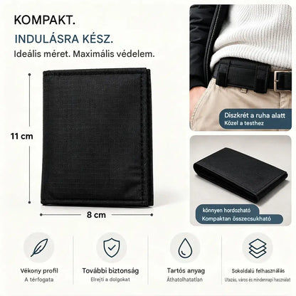 👝✨ Mini deréktáska utazáshoz – nőknek és férfiaknak | Kompakt tok útlevél, pénz, kártyák és iratok számára