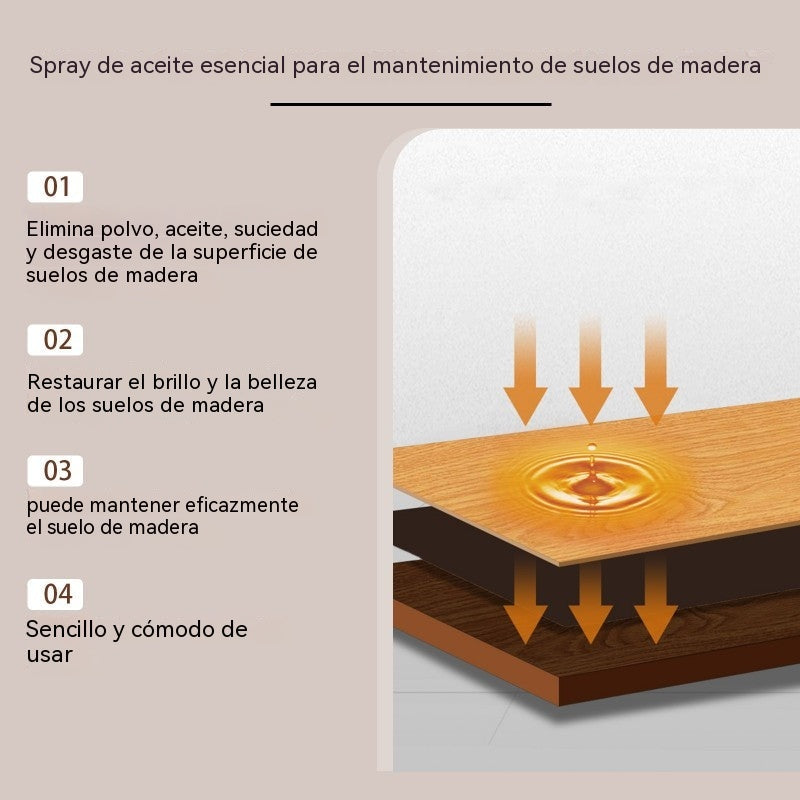 🏆 ¡Último día de la oferta especial! 🔥 Compra 1 y llévate 1 gratis 🎁 Spray de cera de abeja natural para el cuidado y renovación de suelos de madera.
