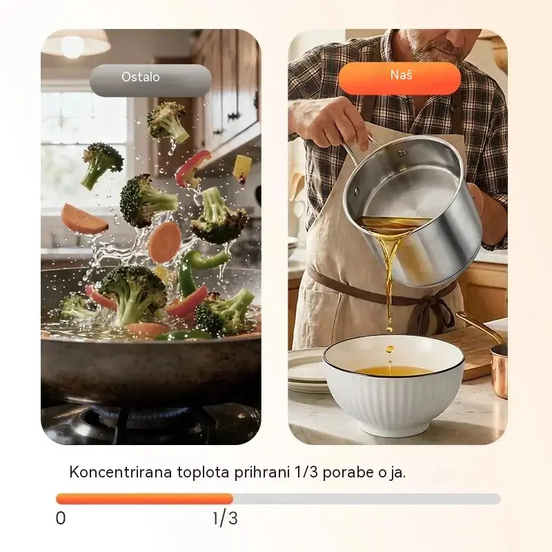 🔥Zadnji dan posebne ponudbe, prihranite 49 %!🎁 Večnamenski cvrtnik iz nerjavečega jekla 304