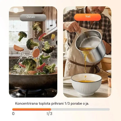 🔥Zadnji dan posebne ponudbe, prihranite 49 %!🎁 Večnamenski cvrtnik iz nerjavečega jekla 304