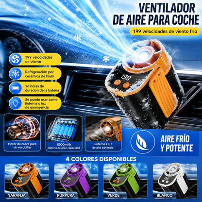 🏆50% DE DESCUENTO⏰ Ventilador personal manos libres con pantalla LED