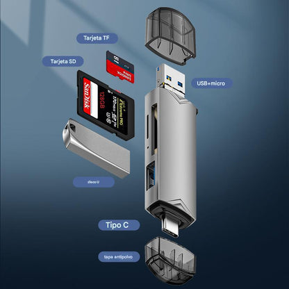 🔥Lector de tarjetas USB multifuncional 6 en 1 de alta velocidad, universal para teléfonos móviles, computadoras, cámaras OTG, discos SD/TF/U, transmisión 5G, interfaz Android tipo c, plug and play