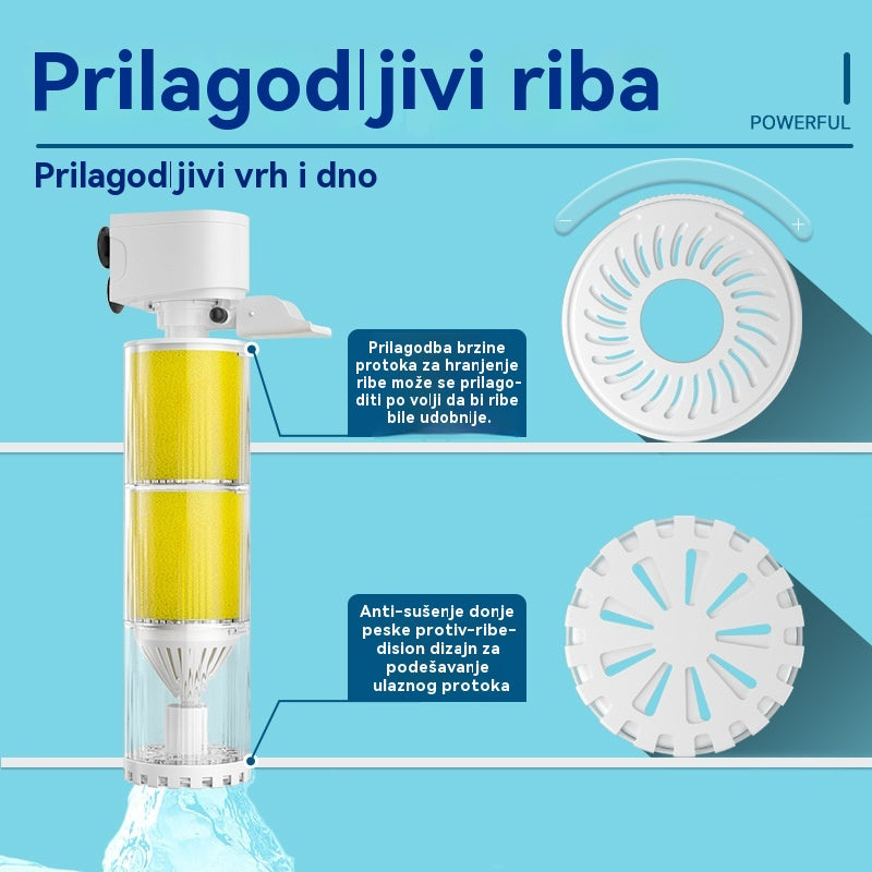 🐟Sistema de circulación de agua de acuario con filtro 3 en 1, funcionamiento silencioso.