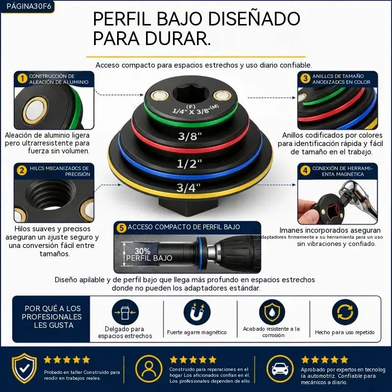 Adaptador de vaso de impacto, adaptador de vaso de trinquete, cabezal convertidor de vaso