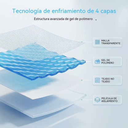 ☀️40 piezas🧊 Parches refrescantes instantáneos: Proporcionan un frescor instantáneo. Tecnología de gel de cuatro capas, resistente al sudor y respetuoso con la piel.