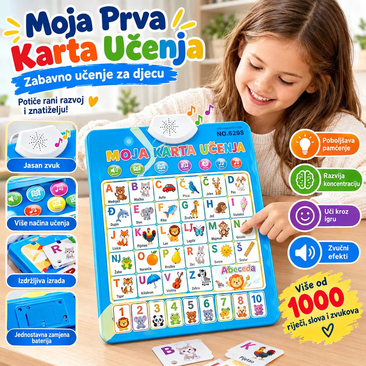 🔊 Edukativni zidni poster koji govori | Glasovi slova (26/27 slova) | Luksuzni poklon-set za djecu 🎁
