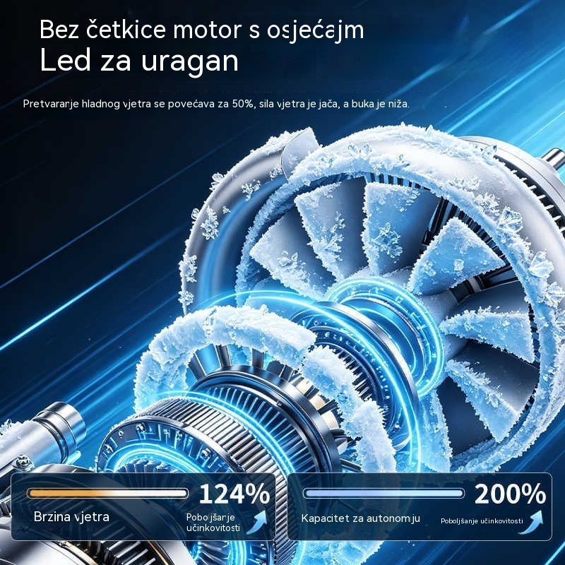 🌀❄Novi USB ventilator velikog kapaciteta s LED digitalnim zaslonom za automobilsku i vanjsku upotrebu