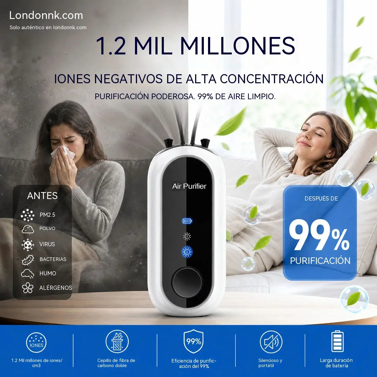 🌬️✨ Purificador de aire portátil de iones negativos: ¡aire fresco dondequiera que vayas! 🍃💪