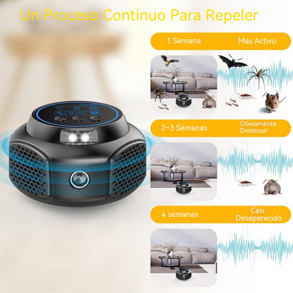 ⚡【Repelente ultrasónico de plagas de alta potencia】— Las ratas y cucarachas se irán solas, ¡sin químicos ni matanzas! 🚫🐭