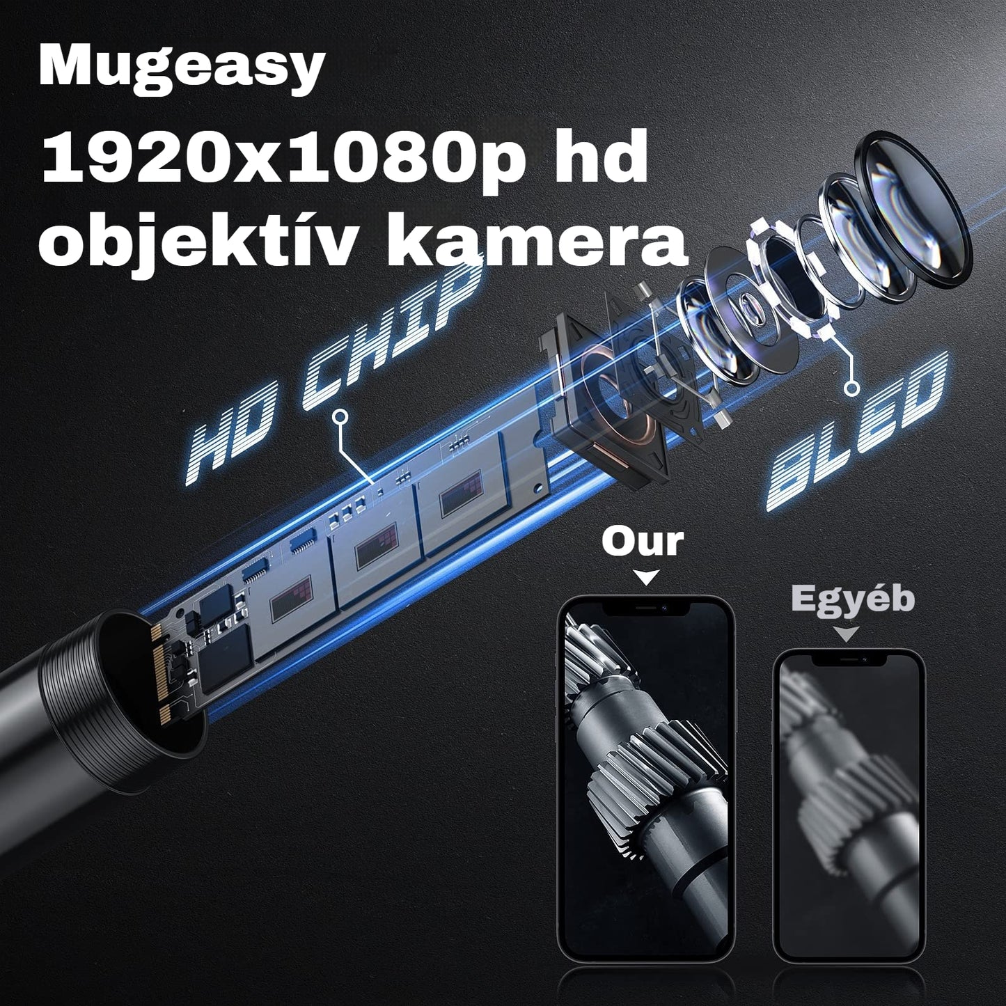 ‼️【5M】Csatlakoztasd és használd endoszkóp kamera – HD 1080p, IP67 vízálló és közvetlenül működik iPhone, Android és iPad készülékekkel