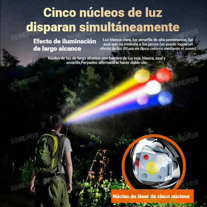 🏆ÚLTIMO DÍA DE OFERTA 50% DE DESCUENTO🔥Linterna frontal LED recargable con múltiples luces