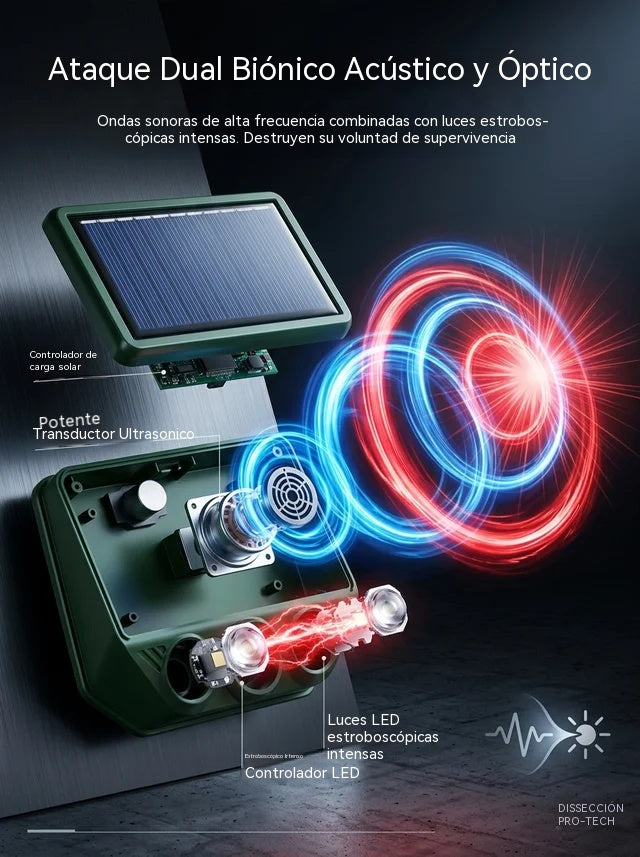 🔥【Oferta especial】🔥Repelente solar ultrasónico para animales para exteriores: puede ahuyentar pájaros y animales.