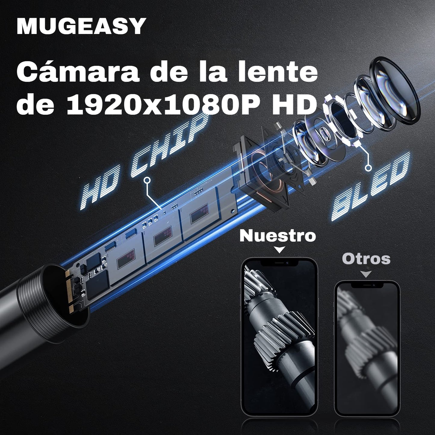 ‼️【5M】Cámara endoscópica plug and play - HD 1080p, resistente al agua IP67 y funciona directamente con iPhone, Android y iPad