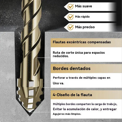 🛠🛠【6PCS 26 euros】【4+5+6+8+10+12mm】Juego de brocas excéntricas de 6 flautas de alta resistencia