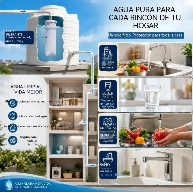 💥Bolsa de filtro líquido para purificación de agua con malla de tela no tejida